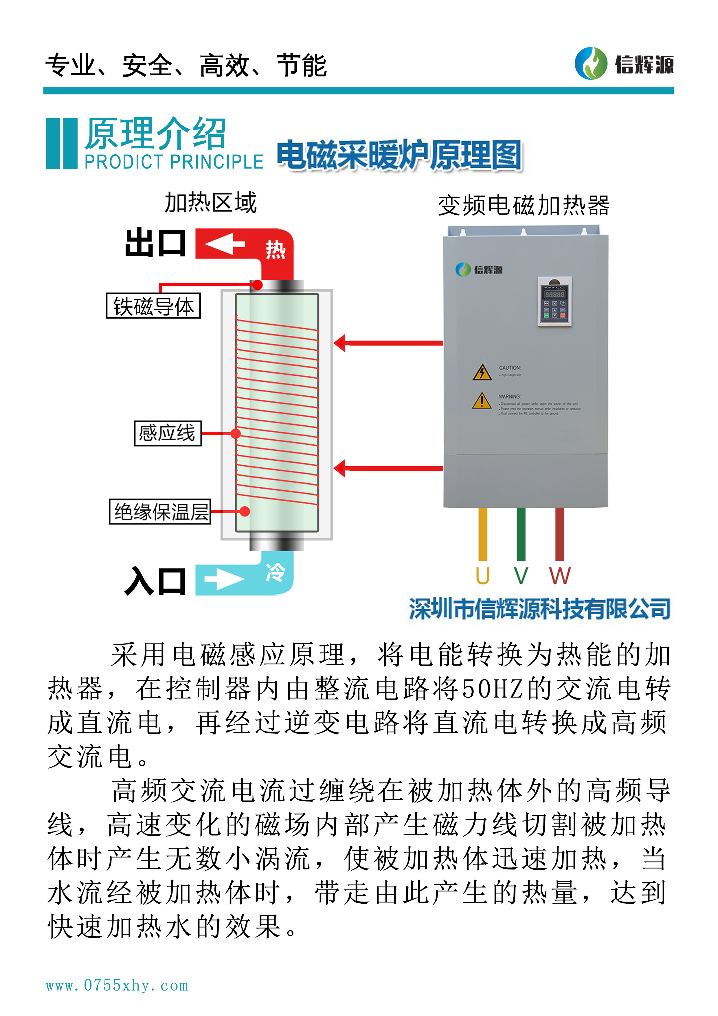 電磁加熱節(jié)能改造